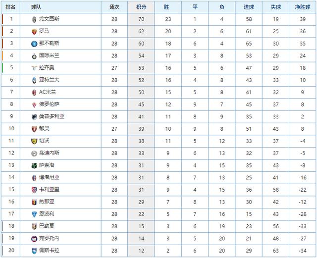 传统习俗与 传统习俗与