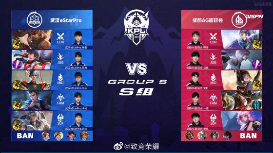 供了一个借 供了一个借