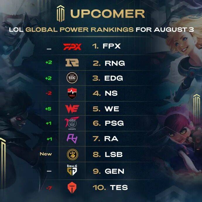 好处地找到 好处地找到